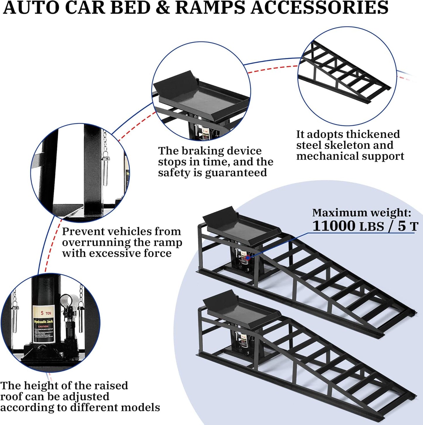 2PCS 5T Hydraulic Car Ramps, 11060lbs Heavy Duty Lift Set